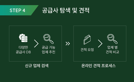 공급사 탐색 및 견적