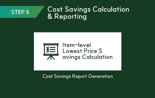 Cost Savings Calculation & Reporting
